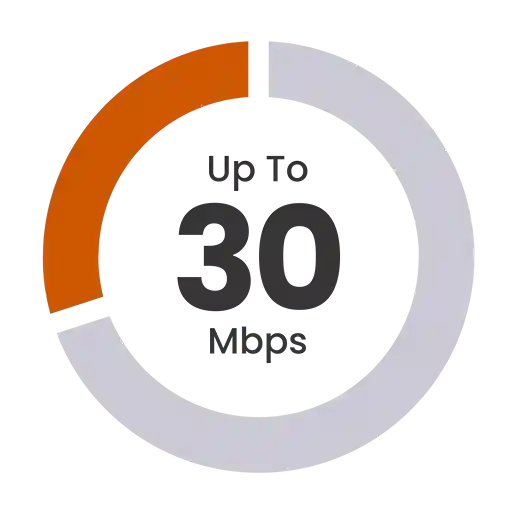 internet-up-to-30-mbps