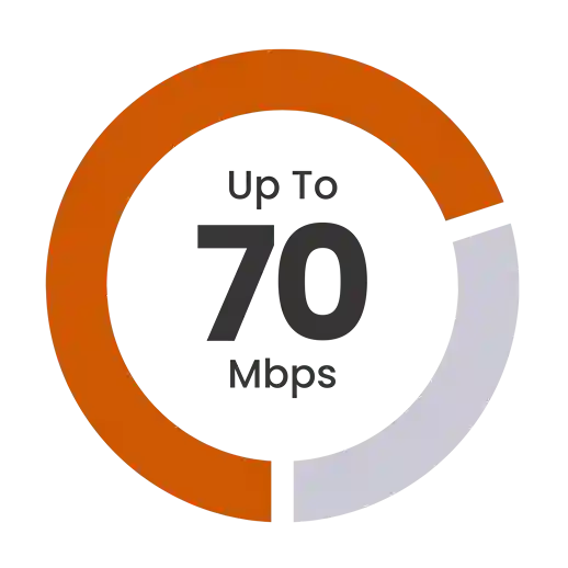 internet-up-to-70-mbps